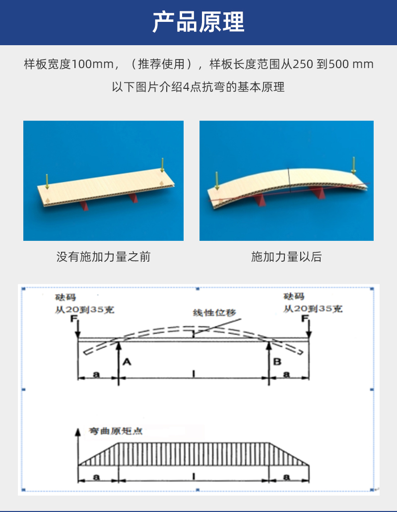 HD-A544-四點(diǎn)抗彎測試儀詳情頁_05.jpg