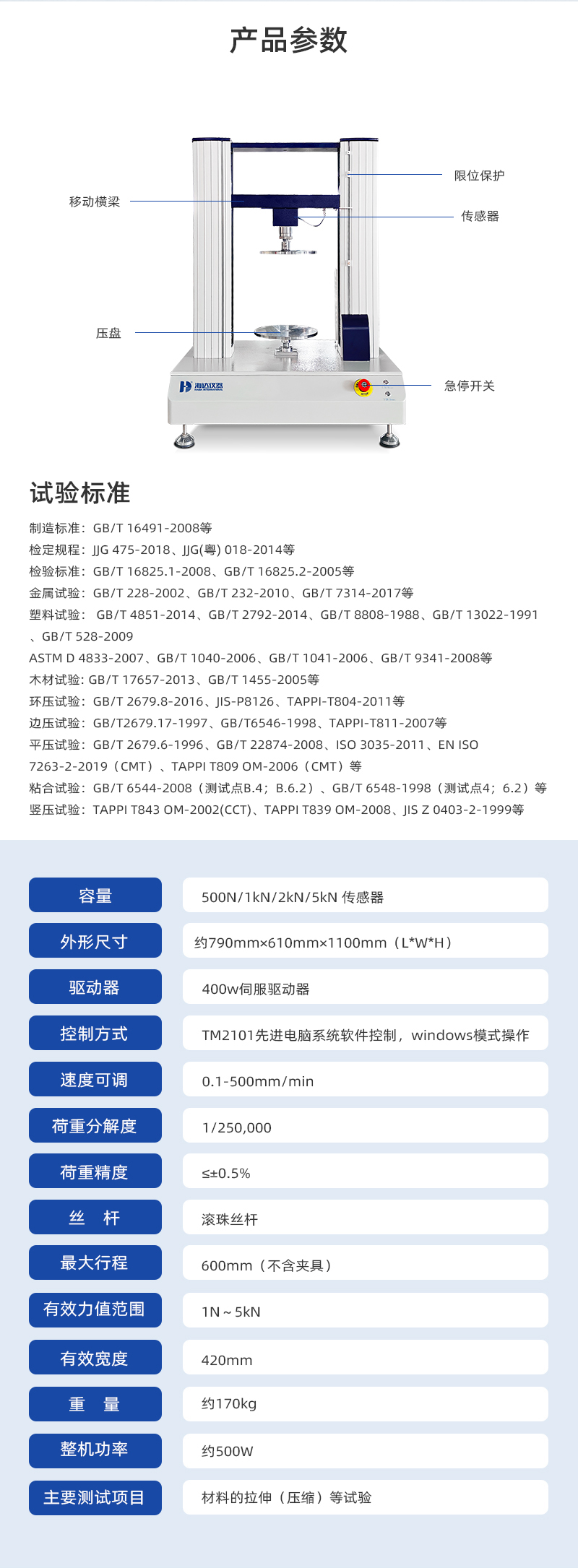 2.HD-A513-C-電腦式多功能伺服拉壓強度試驗儀_03.jpg